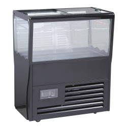 Scandomestic impulsa...