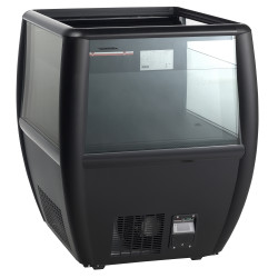 Scandomestic impulsa...