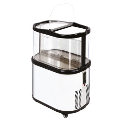 Scandomestic impulsa...