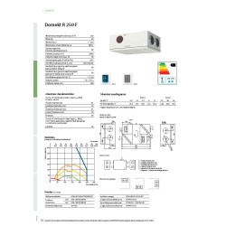 Rekuperators Domekt-R-250-F